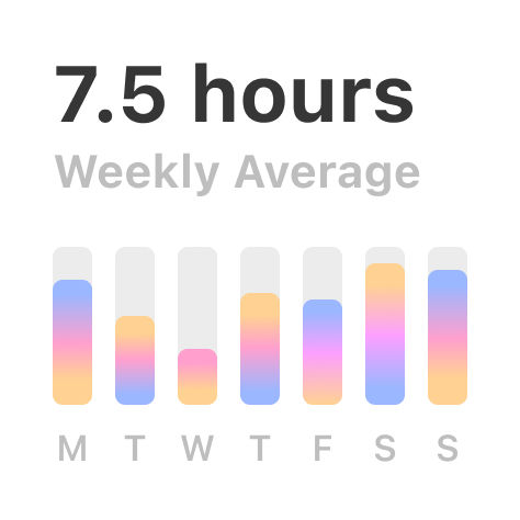 75 hours