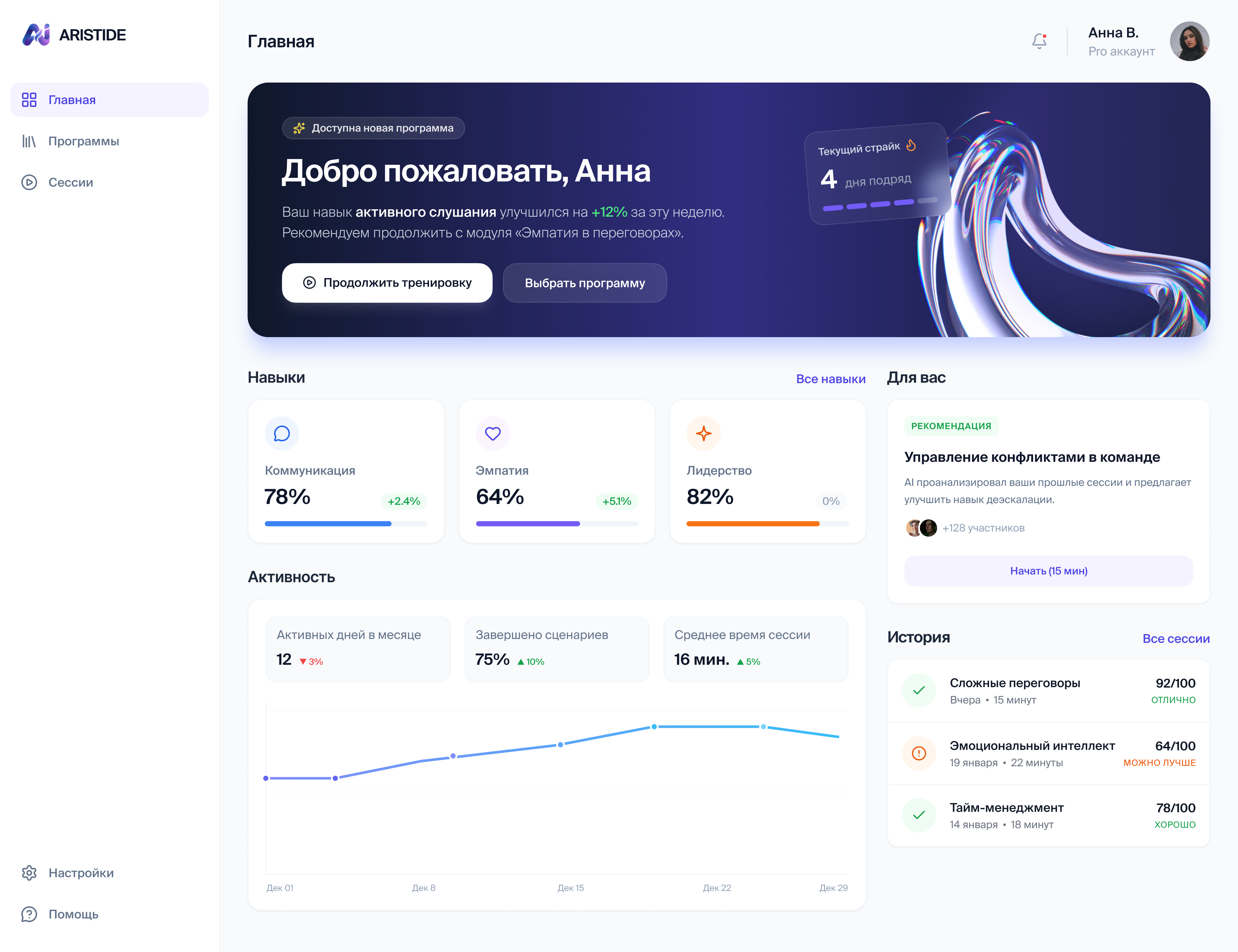 Интерфейс ARISTIDE